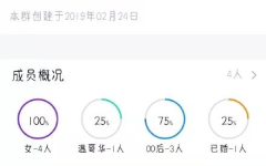 私密群合集,揭秘社交圈层的秘密与共鸣