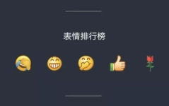 网红吃瓜微信扫码,揭秘微信扫码背后的秘密与狂欢！”